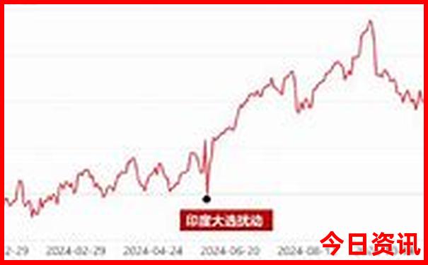 7月带娃去哪里旅游最好